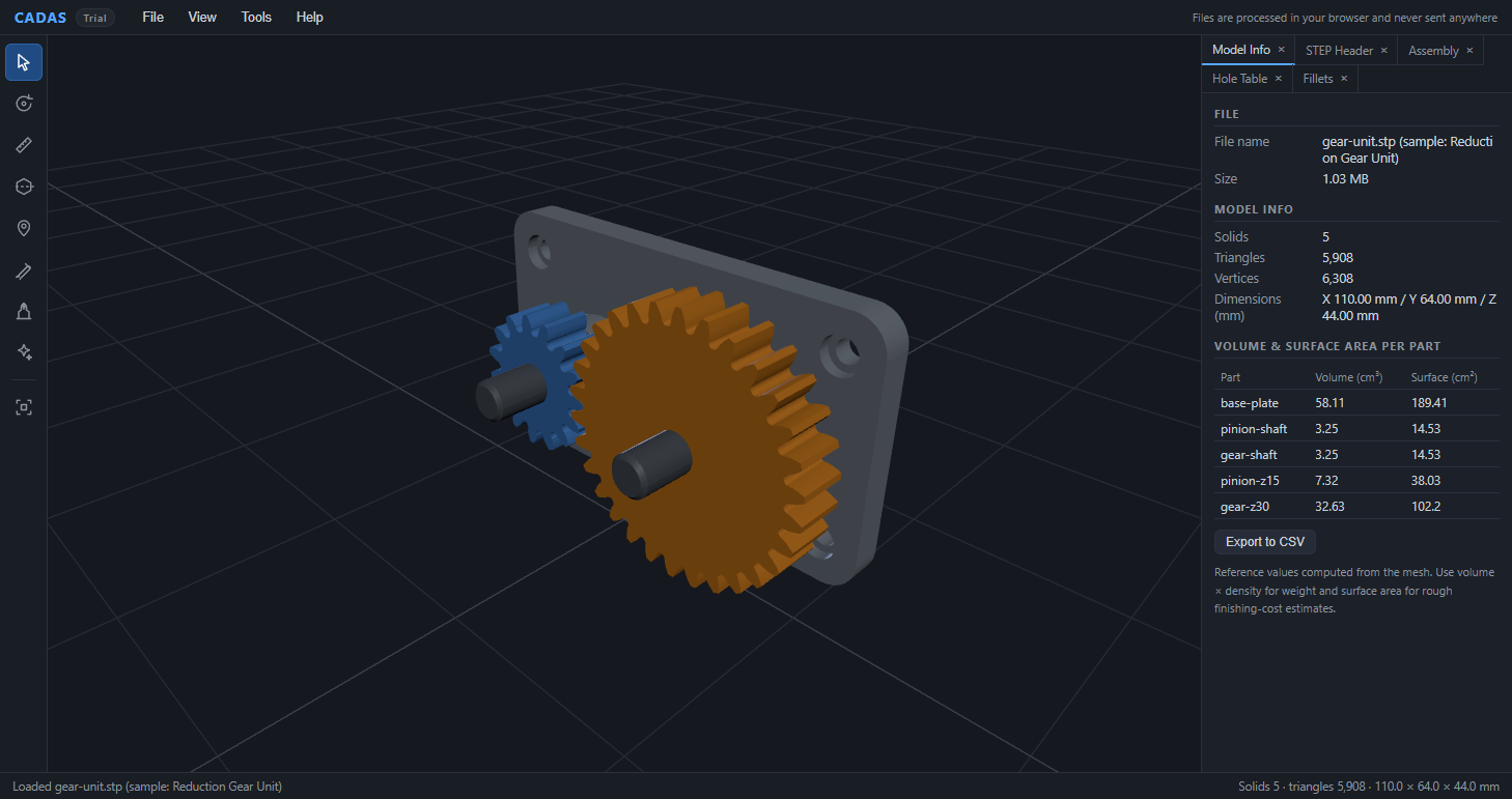 The reduction gear unit STEP file displayed in 3D in CADAS. The right panel shows 5 solids, 5,908 triangles and dimensions of 110 x 64 x 44 mm