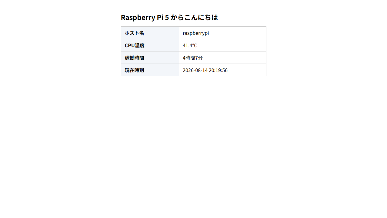 The Raspberry Pi status page displayed at the public URL
