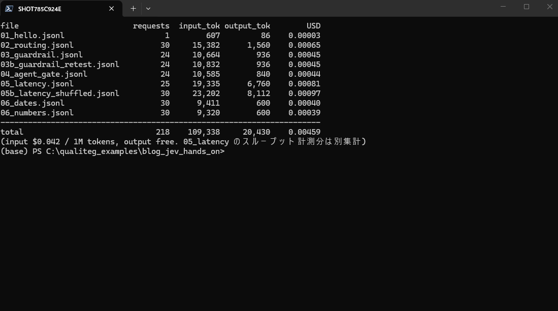 Terminal output of 07_cost.py