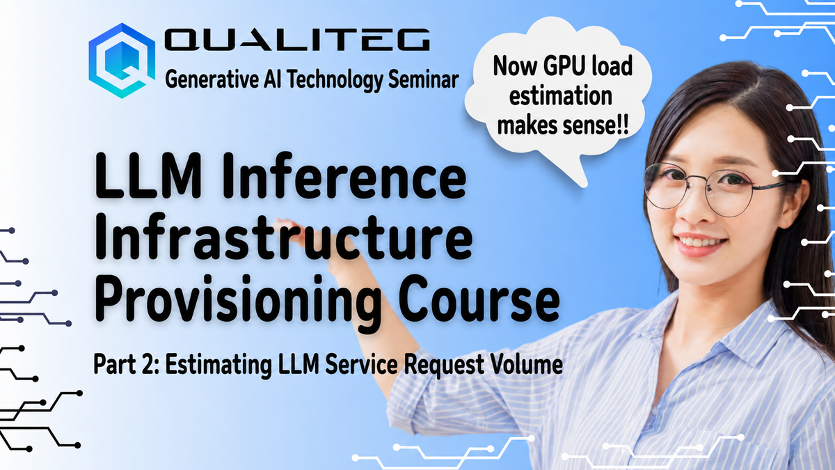 LLM Inference Infrastructure Provisioning Course, Part 2: Estimating Request Volume for an LLM Service