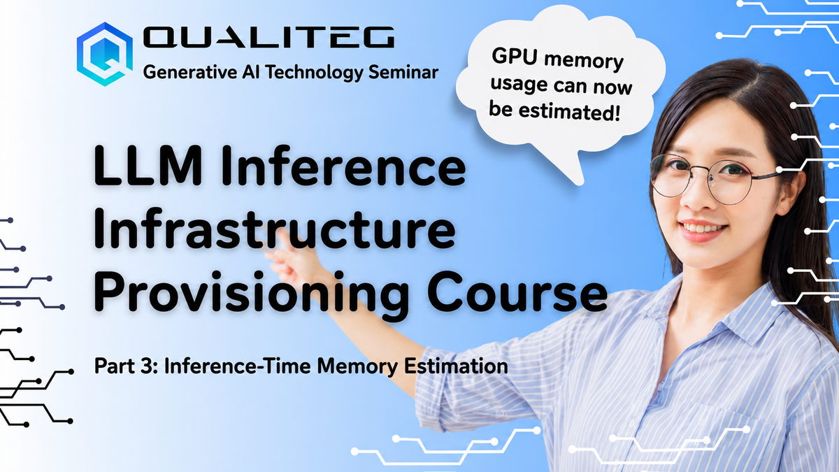 LLM Inference Infrastructure Provisioning Course, Part 3: Estimating Inference-Time Memory Consumption for Your Model