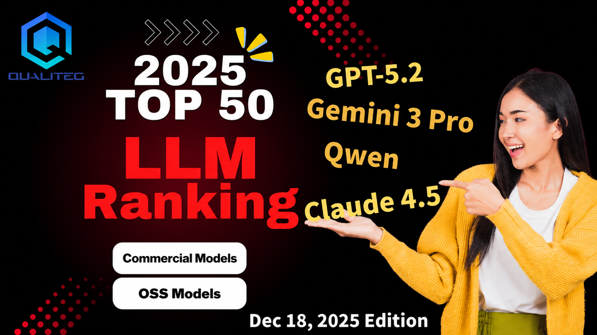 Japanese LLM Ranking 2025: Benchmark Analysis Report (December 18 Edition)