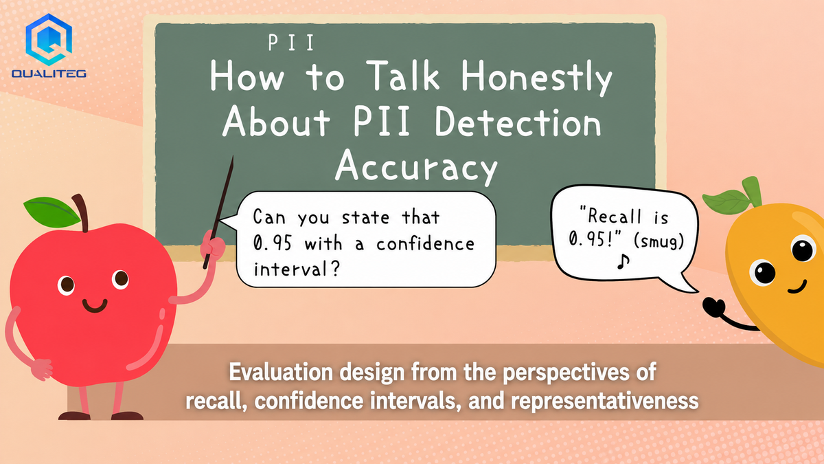 How to Talk Honestly About PII Detection Accuracy: Evaluation Design Through Recall, Confidence Intervals, and Representativeness