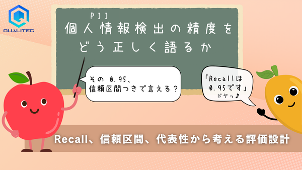 How to Talk Honestly About PII Detection Accuracy: Evaluation Design Through Recall, Confidence Intervals, and Representativeness
