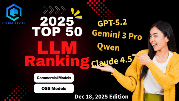 Japanese LLM Ranking 2025: Benchmark Analysis Report (December 18 Edition)
