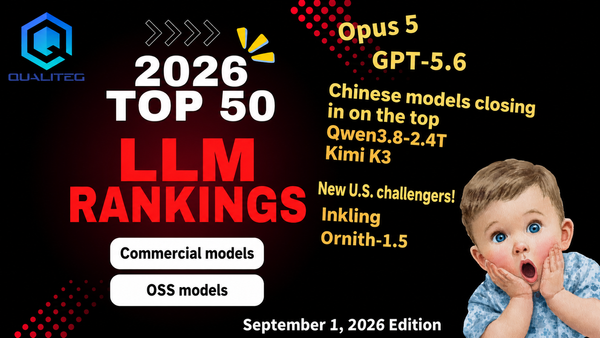 Japanese LLM Rankings 2026 — Benchmark Analysis Report (September 1 Edition)