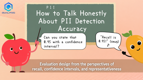 How to Talk Honestly About PII Detection Accuracy: Evaluation Design Through Recall, Confidence Intervals, and Representativeness