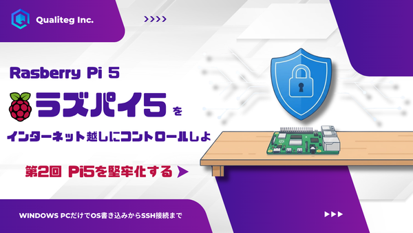 Hardening a Raspberry Pi 5: SSH keys, UFW, fail2ban — and the trap where IPv6 comes back after a reboot