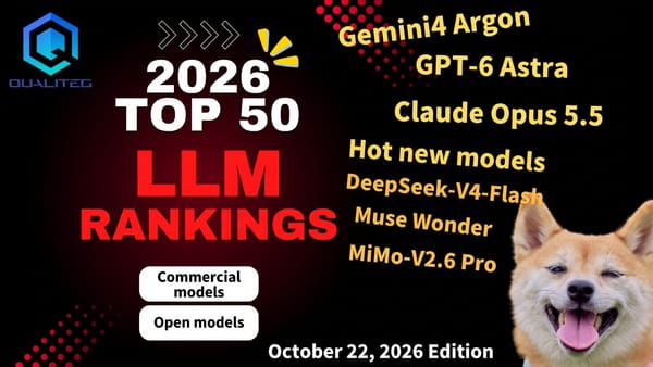 Japanese LLM Rankings 2026 — Benchmark Analysis Report (October 22 Edition)